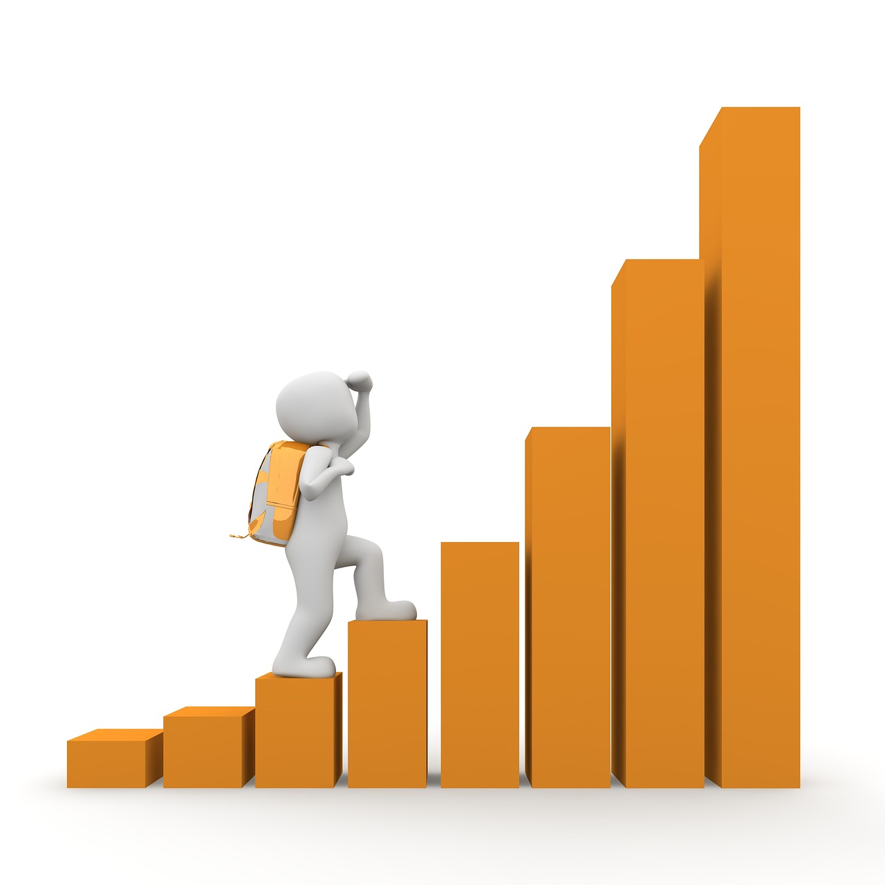 How to Use RSI (Relative Strength Index) in Trading